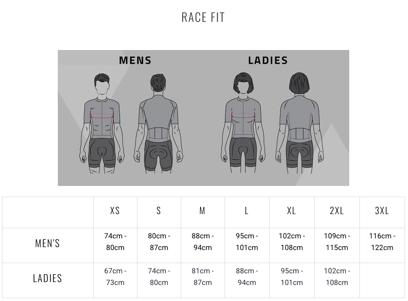 Wahoo Premium Race Fit Cycling Jersey - Image 4