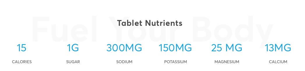 Nuun Sport Grape Hydration Tablets x6 Tubes - Image 5