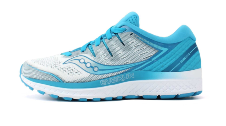 Saucony Womens Guide ISO 2 Blue