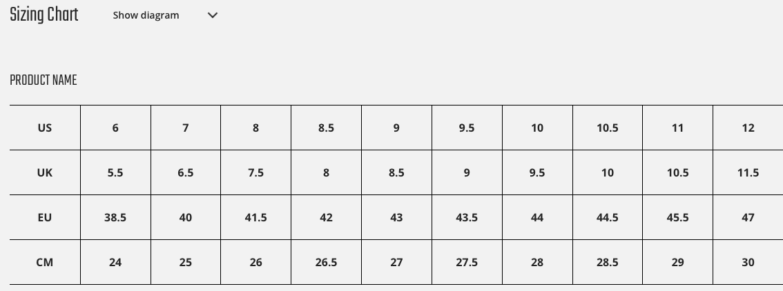 Leatt Shoe 5.0 Clip Onyx - Image 6